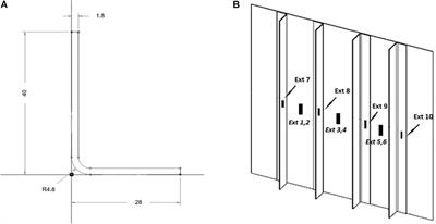 Buckling Behavior of Poly-Phenylene-Sulfide/Carbon L-Shaped Stringers and a Stiffened Panel Obtained by Induction Welding